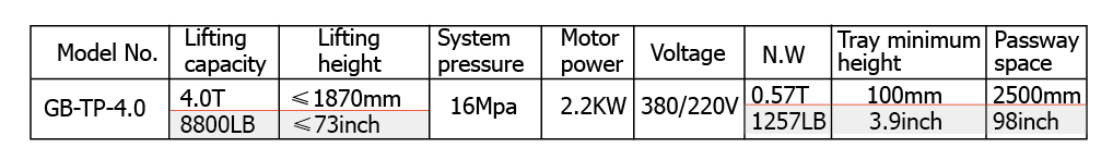 GB-TP-4.0 Two-post Lift(Manual Unlocking)