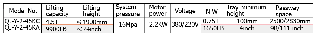 Two-post Clear Floor Lift QJ-Y-2-45KC (Electric Unlocking)