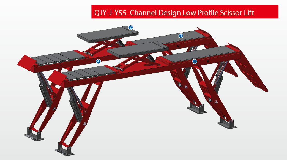QJY-J-Y55 Channel Design Low Profile Scissor Lift