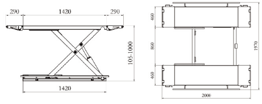 Ultra-thin Alignment scissor lift